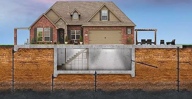 Foundation Repair in Charlotte, MI