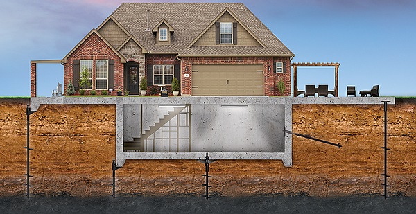 Foundation Repair