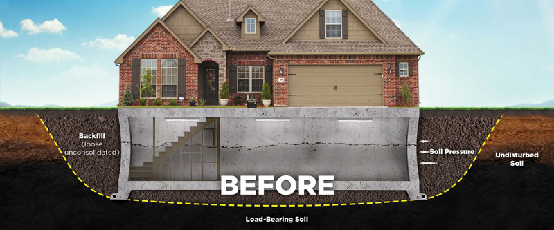 Basement Waterproofing in Howell, MI