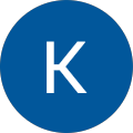 K M K M
